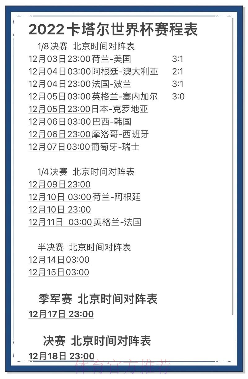全面解析:世界杯预测高清全站指南 全面解析:世界杯预测高清全站指南